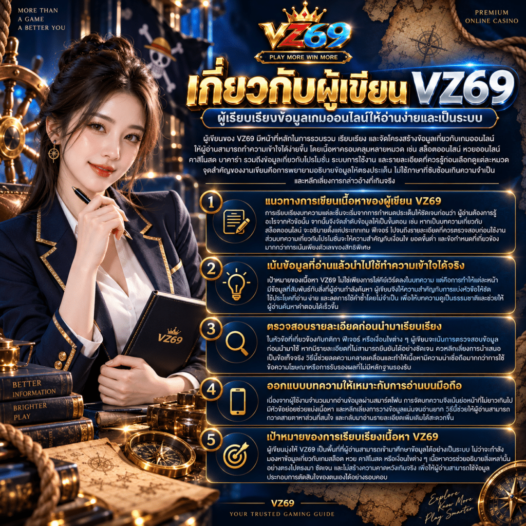 VZ69 เกี่ยวกับผู้เขียน