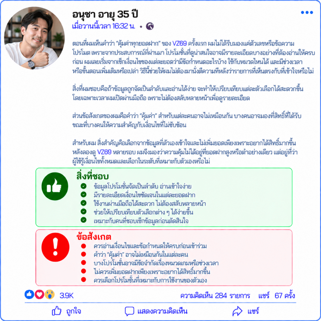 อนุชา อายุ 35 ปี